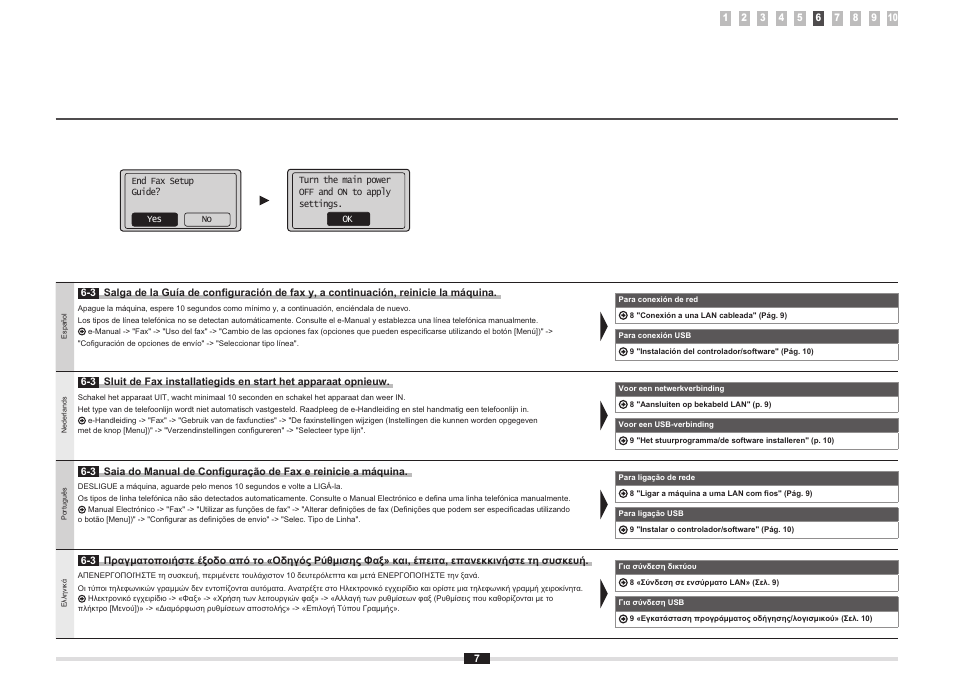 Canon i-SENSYS MF8080Cw User Manual | Page 98 / 276