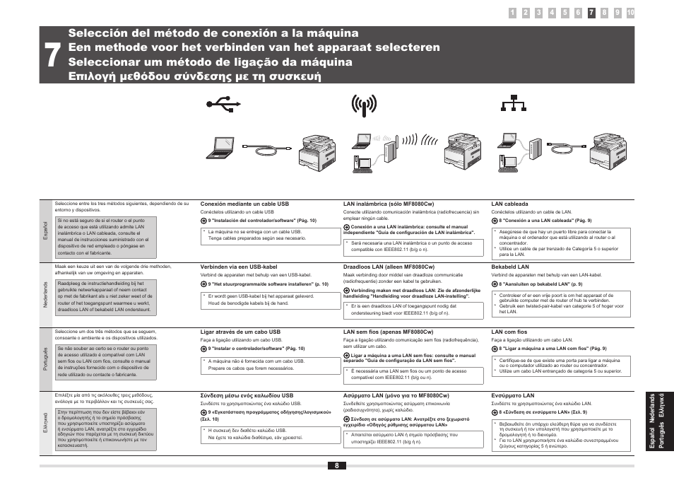 Selección del método de conexión a la máquina, Seleccionar um método de ligação da máquina, Επιλογή μεθόδου σύνδεσης με τη συσκευή | Canon i-SENSYS MF8080Cw User Manual | Page 99 / 276