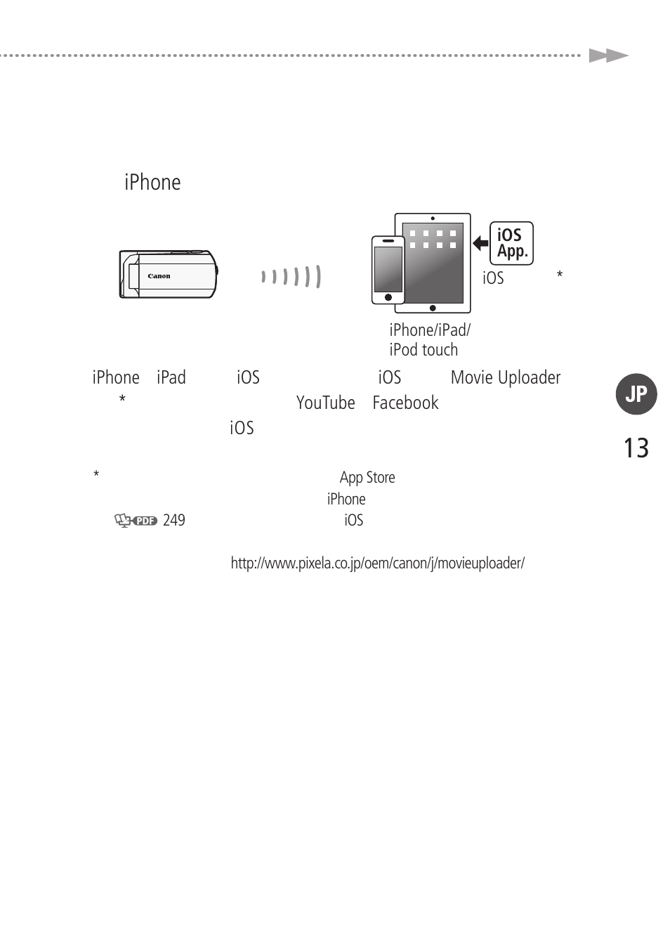 Iphone | Canon LEGRIA HF R38 User Manual | Page 13 / 96