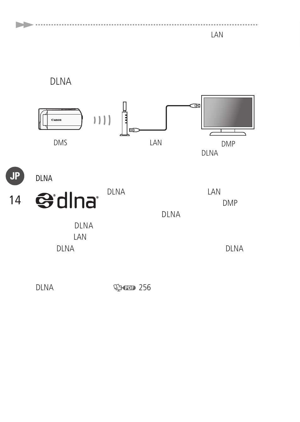 Dlna | Canon LEGRIA HF R38 User Manual | Page 14 / 96