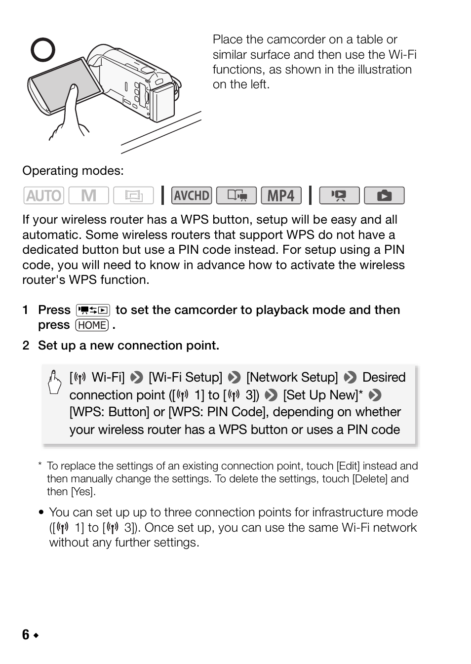 Canon LEGRIA HF R38 User Manual | Page 24 / 96