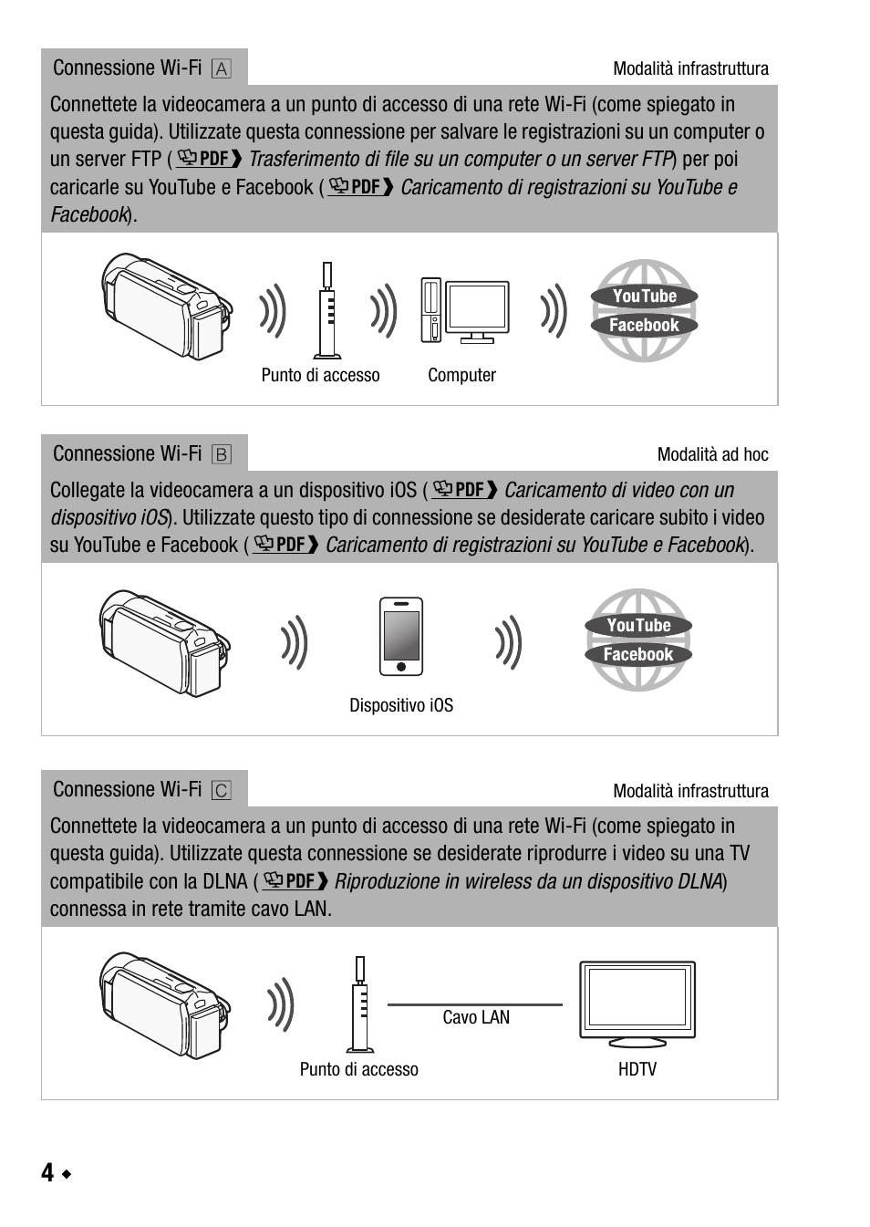 Canon LEGRIA HF R38 User Manual | Page 48 / 96