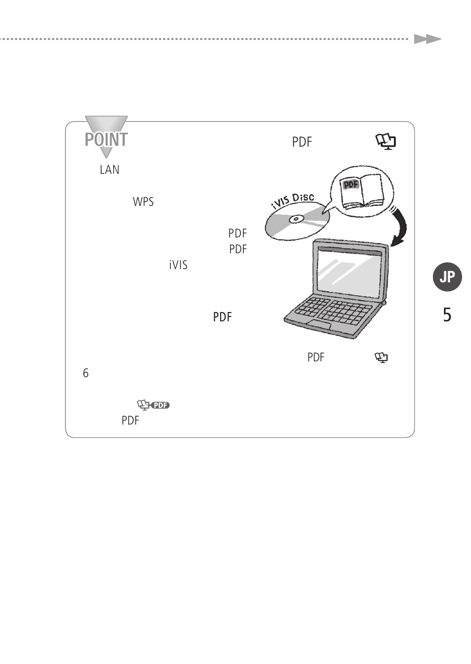 Canon LEGRIA HF R38 User Manual | Page 5 / 96