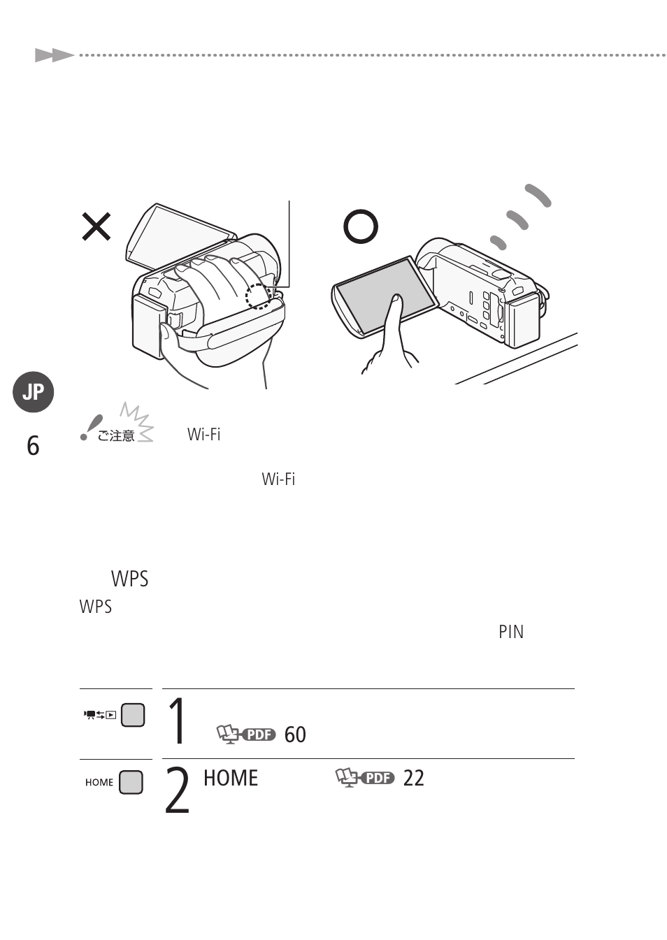 Canon LEGRIA HF R38 User Manual | Page 6 / 96