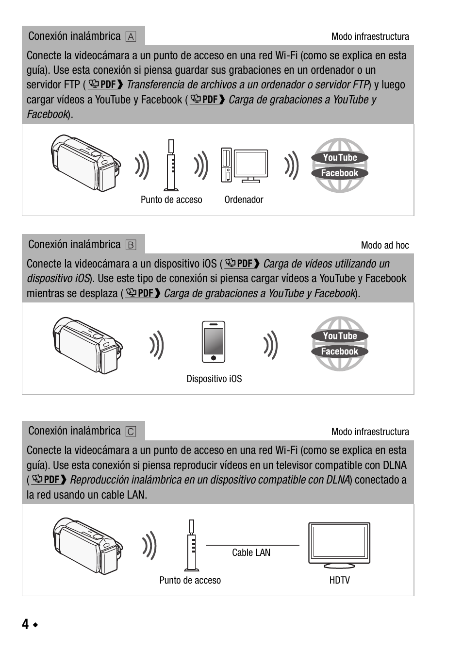 Canon LEGRIA HF R38 User Manual | Page 60 / 96