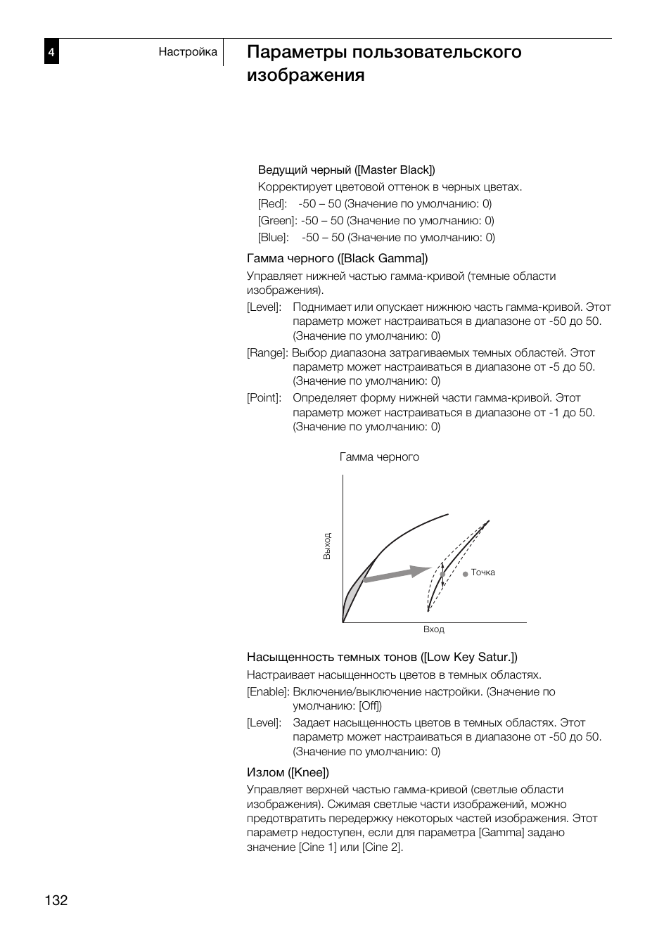 Параметры пользовательского изображения | Canon XF305 User Manual | Page 132 / 232