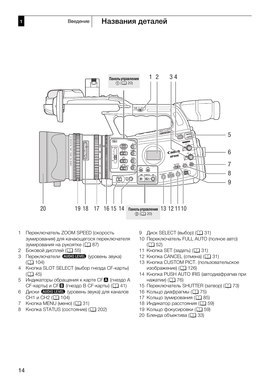 Названия деталей 14, Названия деталей | Canon XF305 User Manual | Page 14 / 232