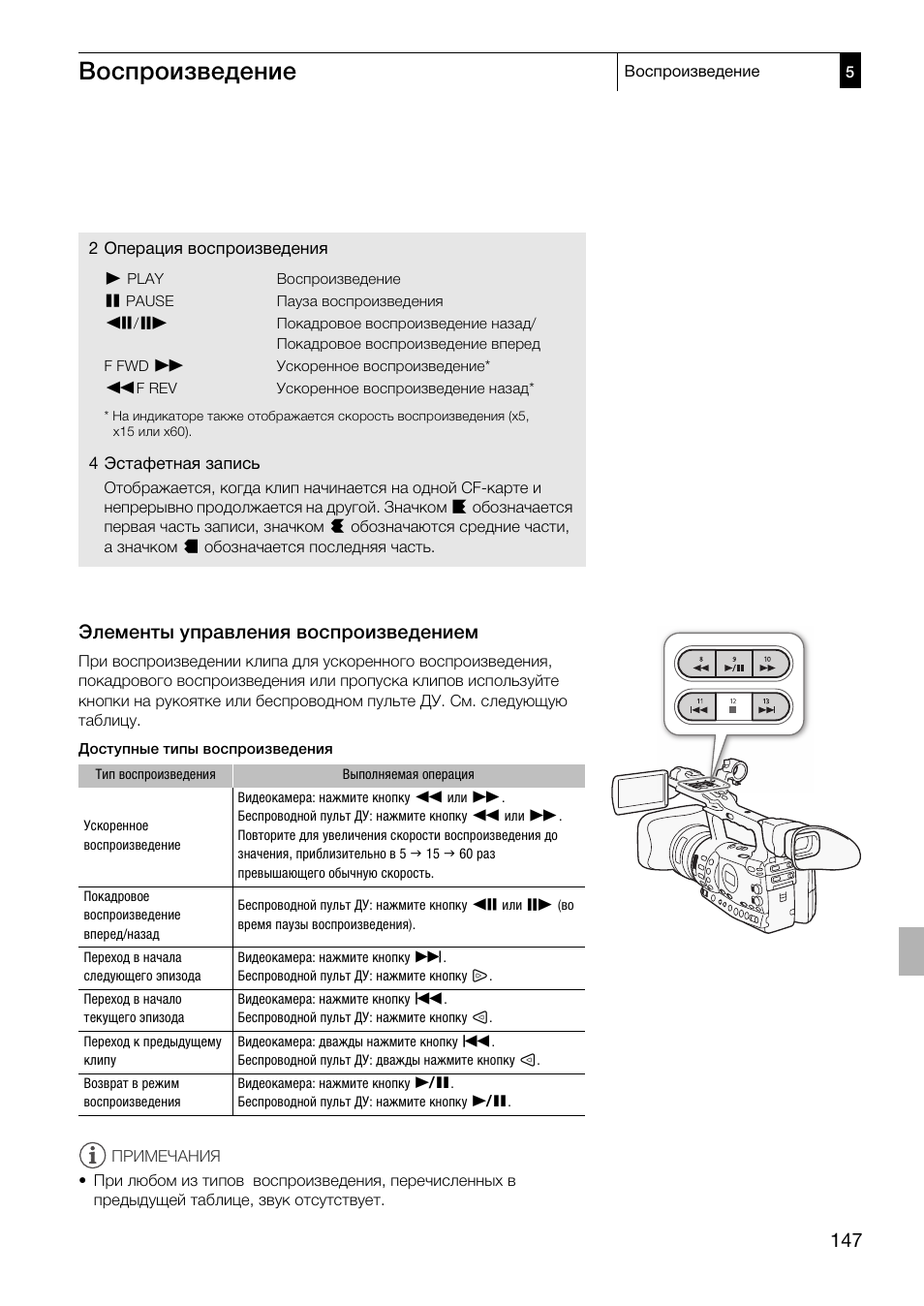 Элементы управления воспроизведением 147, 147)/на, Воспроизведение | Элементы управления воспроизведением | Canon XF305 User Manual | Page 147 / 232