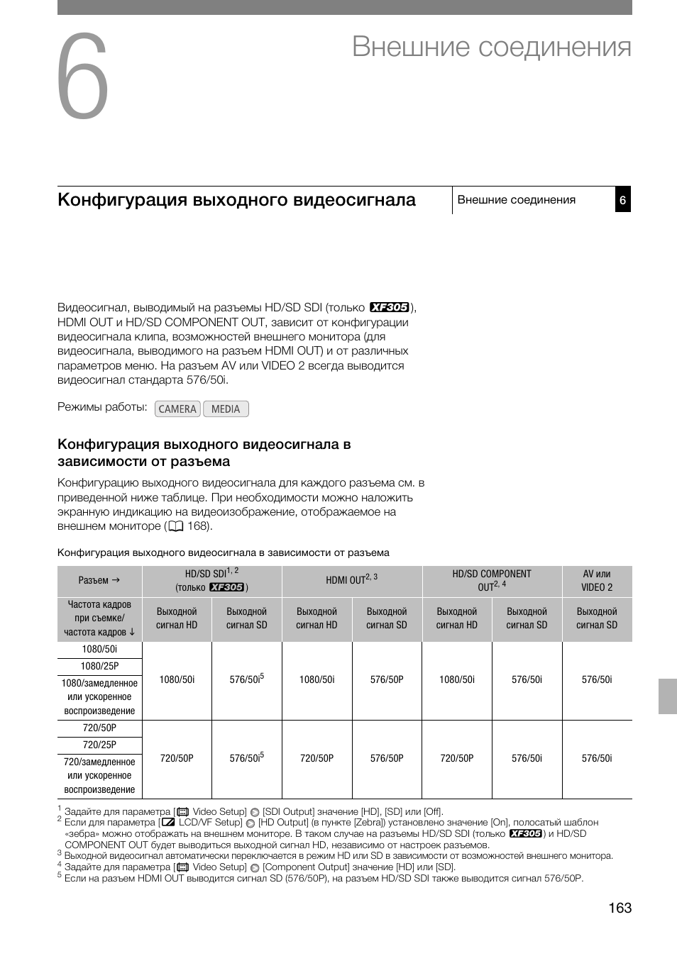 Внешние соединения 163, Конфигурация выходного видеосигнала 163, Конфигурация выходного видеосигнала в | Зависимости от разъема 163, Внешние соединения, Конфигурация выходного видеосигнала | Canon XF305 User Manual | Page 163 / 232