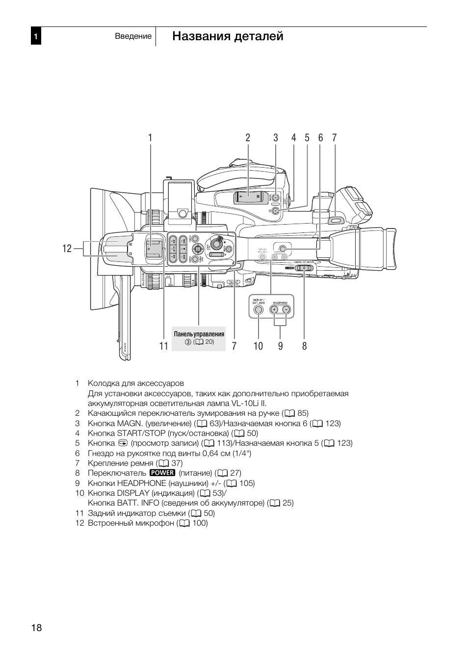 Названия деталей | Canon XF305 User Manual | Page 18 / 232