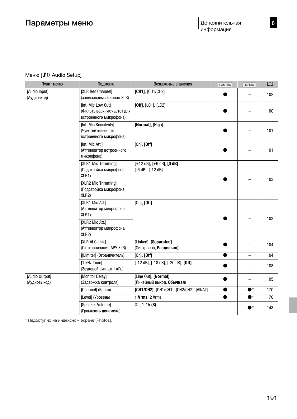 Параметры меню | Canon XF305 User Manual | Page 191 / 232