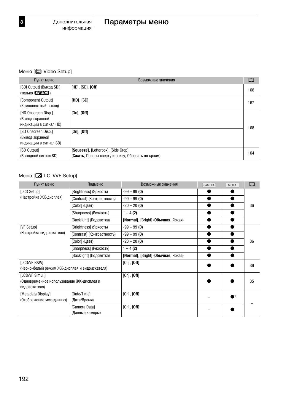 Параметры меню | Canon XF305 User Manual | Page 192 / 232