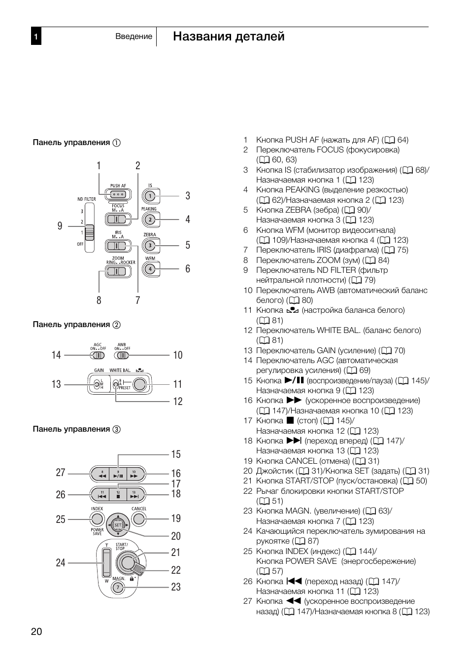 Названия деталей | Canon XF305 User Manual | Page 20 / 232