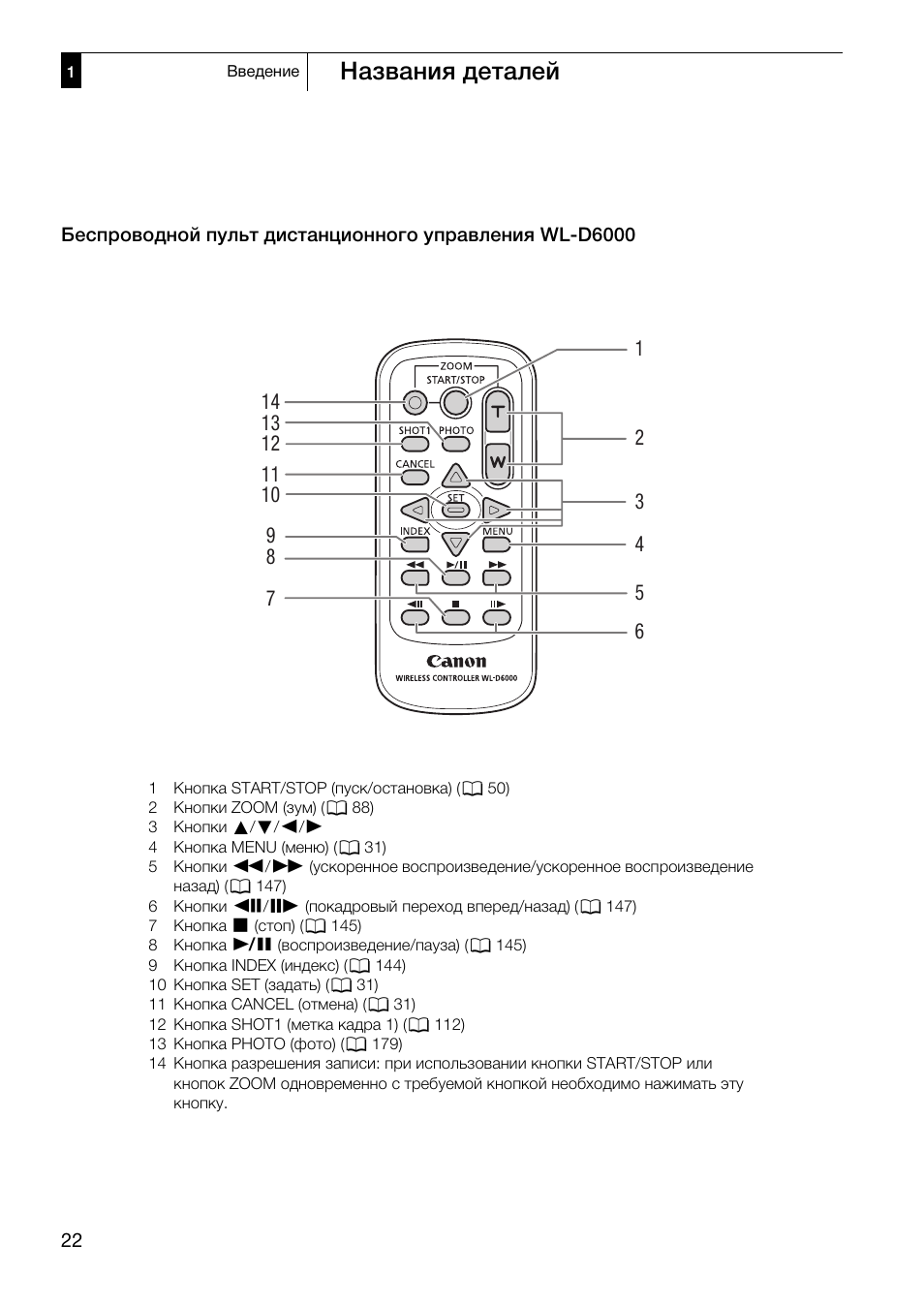 Названия деталей | Canon XF305 User Manual | Page 22 / 232