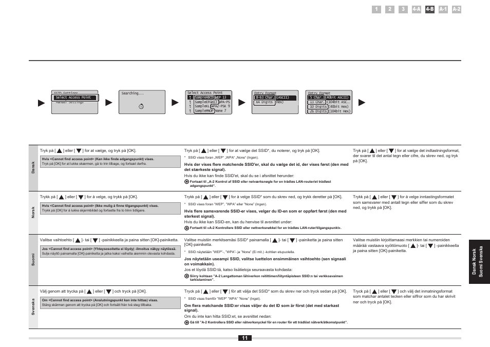 På p. 11, På s. 11, S. 11 | Canon i-SENSYS MF8380Cdw User Manual | Page 101 / 128