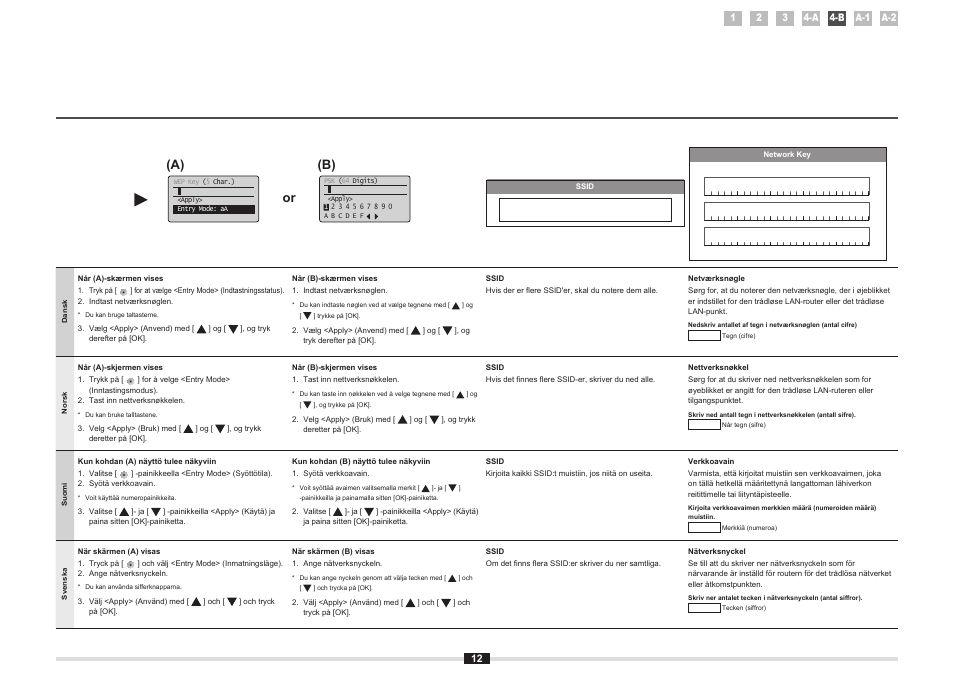 På s. 12, S. 12) | Canon i-SENSYS MF8380Cdw User Manual | Page 102 / 128