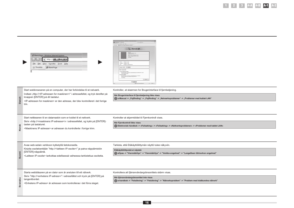 Canon i-SENSYS MF8380Cdw User Manual | Page 106 / 128