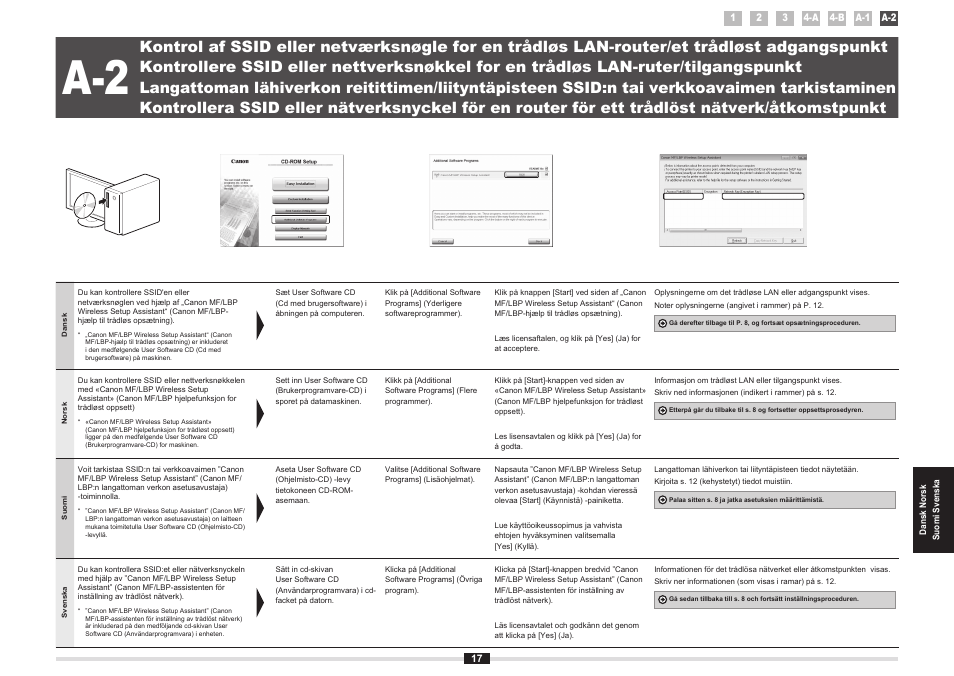 Kontrol af ssid eller netværksnøgle for en trådløs, Adgangspunkt, Tarkistaminen | Canon i-SENSYS MF8380Cdw User Manual | Page 107 / 128