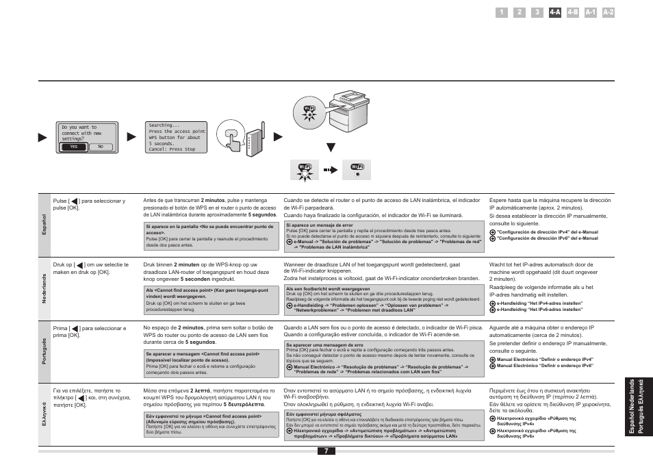 Canon i-SENSYS MF8380Cdw User Manual | Page 115 / 128