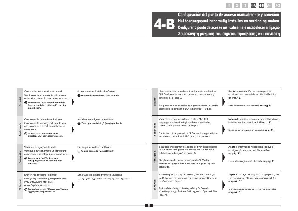 Avance para a pág. 8 “4-b confi gurar o ponto, De acesso manualmente e estabelecer a ligação, Ga naar p. 8 “4-b het toegangspunt handmatig | Instellen en verbinding maken, Σελ. 8 «4-b χειροκίνητη ρύθμιση, Του σημείου πρόσβασης και σύνδεση | Canon i-SENSYS MF8380Cdw User Manual | Page 116 / 128