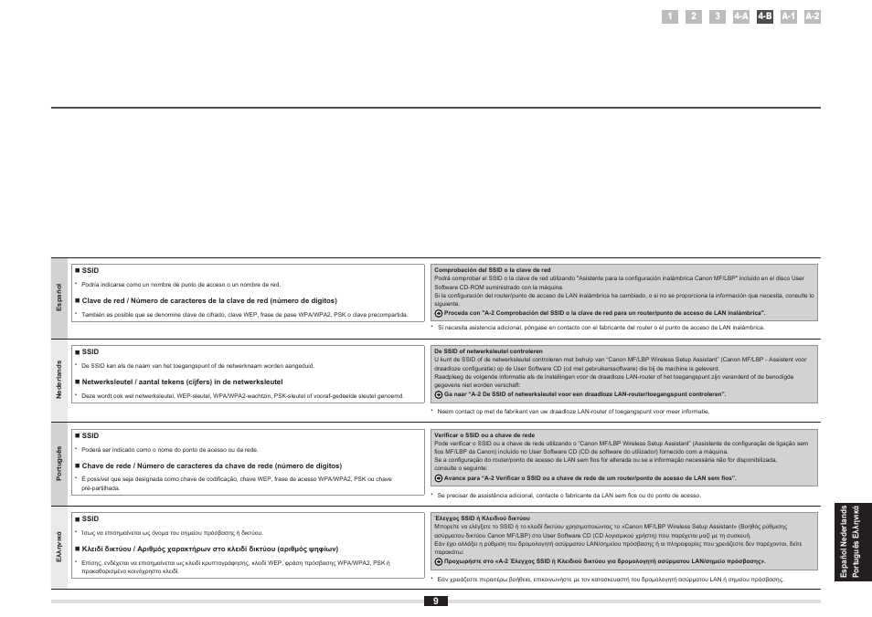 Canon i-SENSYS MF8380Cdw User Manual | Page 117 / 128