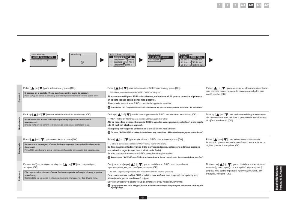 Op p. 11, Na pág. 11, Σελ. 11 | Canon i-SENSYS MF8380Cdw User Manual | Page 119 / 128