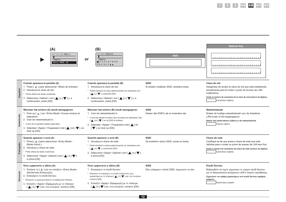 Na pág. 12, Σελ. 12 | Canon i-SENSYS MF8380Cdw User Manual | Page 120 / 128