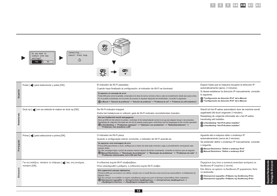 Canon i-SENSYS MF8380Cdw User Manual | Page 121 / 128