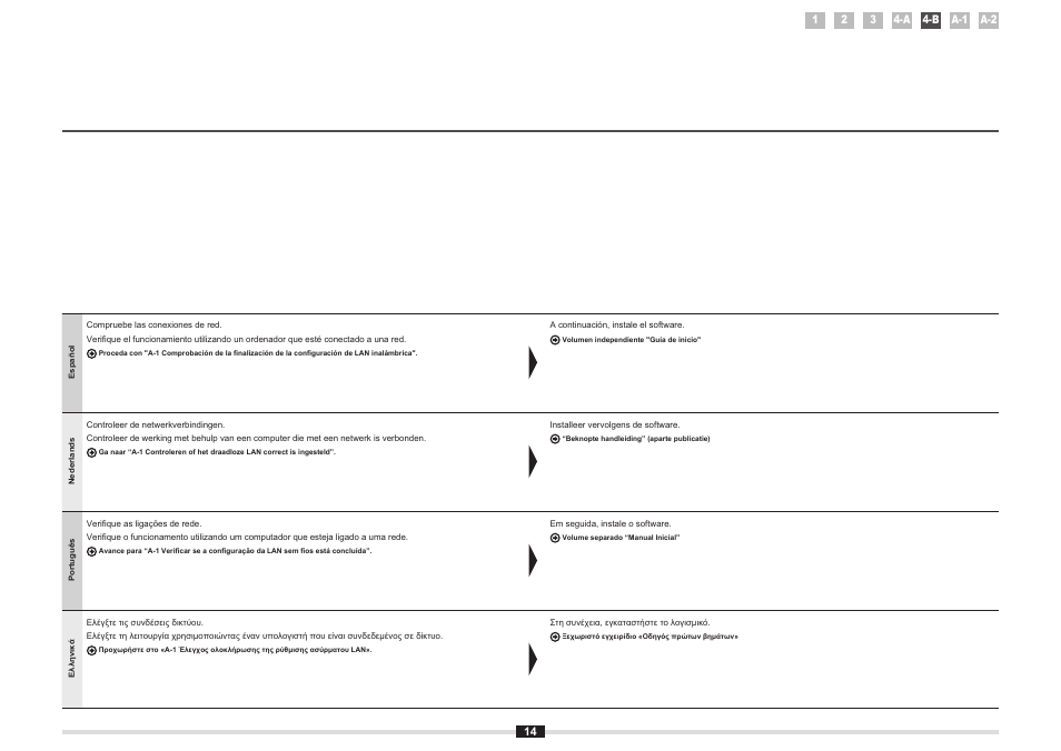 Canon i-SENSYS MF8380Cdw User Manual | Page 122 / 128