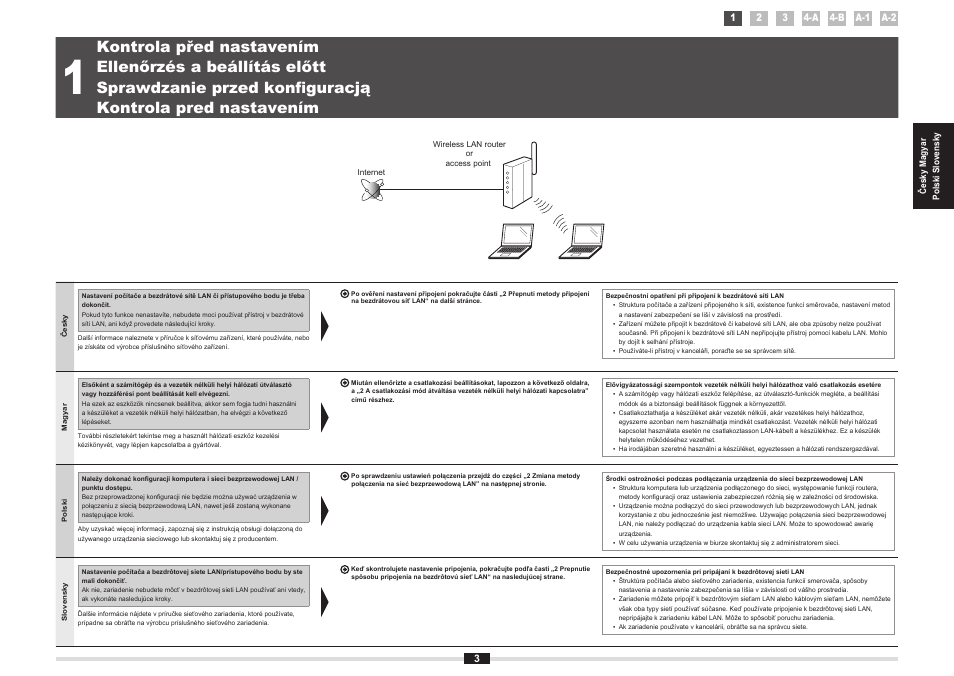 1 kontrola, 1 ellenőrzés a beállítás előtt . oldal | Canon i-SENSYS MF8380Cdw User Manual | Page 21 / 128