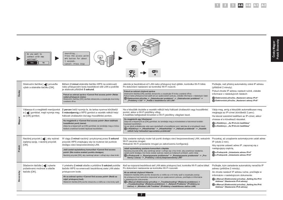 Canon i-SENSYS MF8380Cdw User Manual | Page 25 / 128