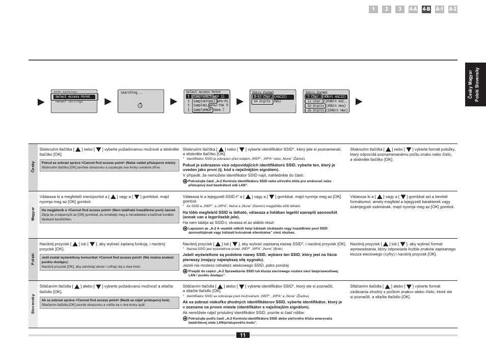 Oldalon lesz szükség | Canon i-SENSYS MF8380Cdw User Manual | Page 29 / 128