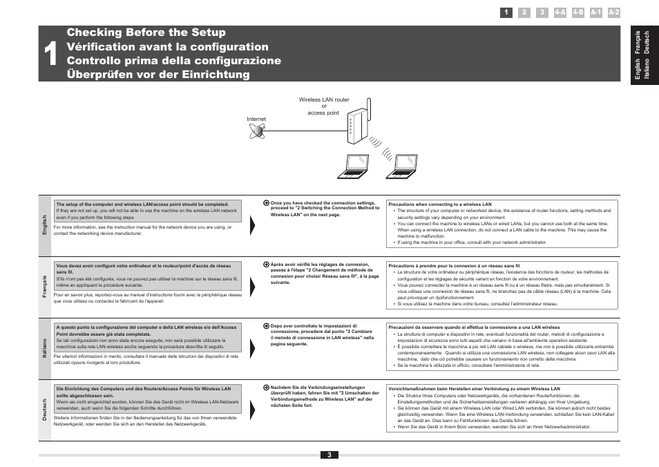 Canon i-SENSYS MF8380Cdw User Manual | Page 3 / 128