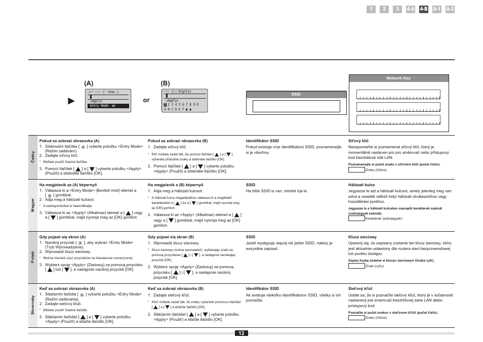 A 12. oldalon | Canon i-SENSYS MF8380Cdw User Manual | Page 30 / 128