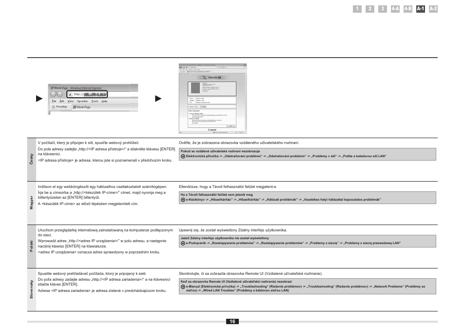 Canon i-SENSYS MF8380Cdw User Manual | Page 34 / 128