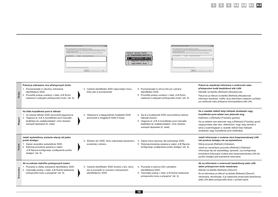 Canon i-SENSYS MF8380Cdw User Manual | Page 36 / 128