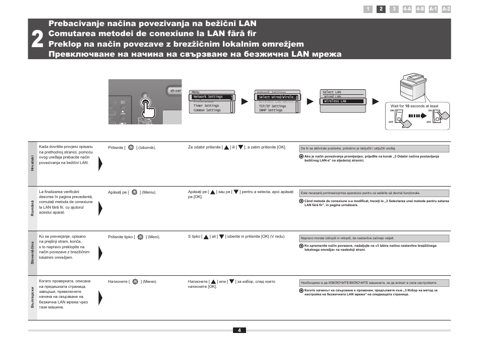 2 prebacivanje, Ite na „2 prebacivanje načina povezivanja, Na bežični lan” na sljede | I la „2 comutarea metodei de | Canon i-SENSYS MF8380Cdw User Manual | Page 40 / 128