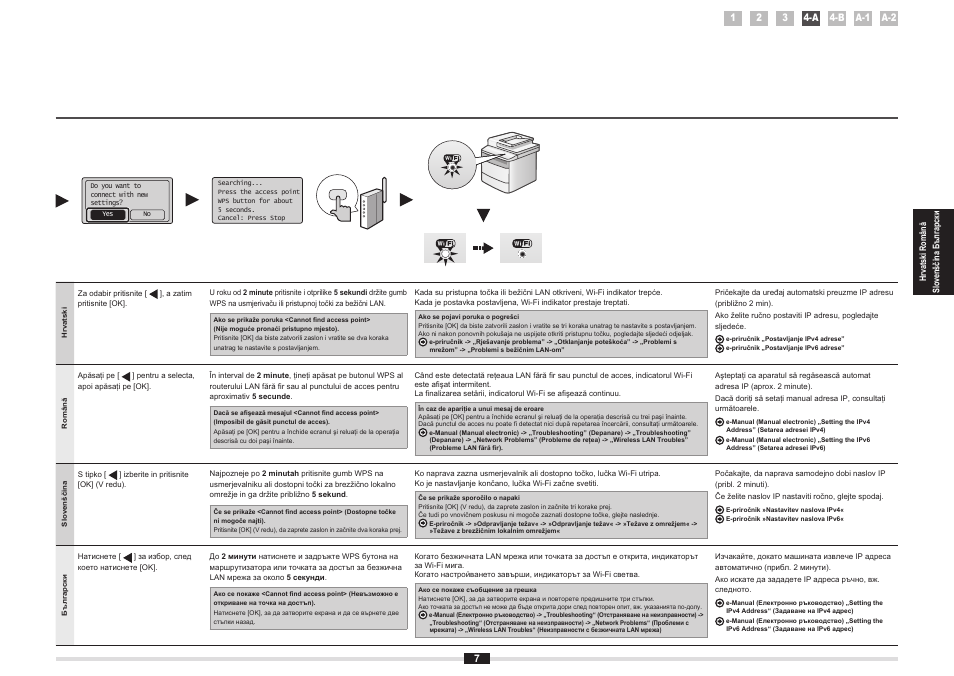 Canon i-SENSYS MF8380Cdw User Manual | Page 43 / 128