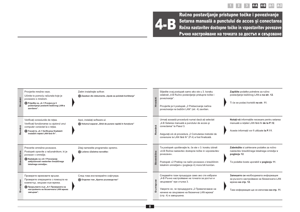 Pristupne točke i povezivanje, Nadaljujte s poglavjem 8 »4-b ročna nastavitev, Dostopne točke in vzpostavitev povezave | I la p.8 „4-b setarea manuală a punctului, De acces şi conectarea, Настройване на точката за достъп и свързване | Canon i-SENSYS MF8380Cdw User Manual | Page 44 / 128