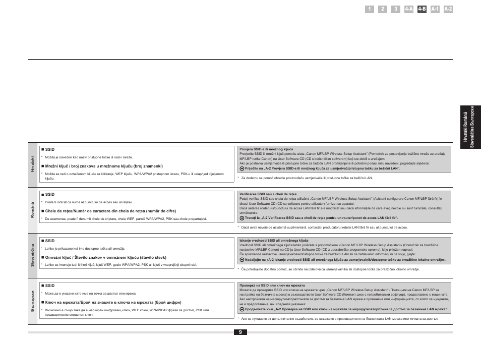 Canon i-SENSYS MF8380Cdw User Manual | Page 45 / 128