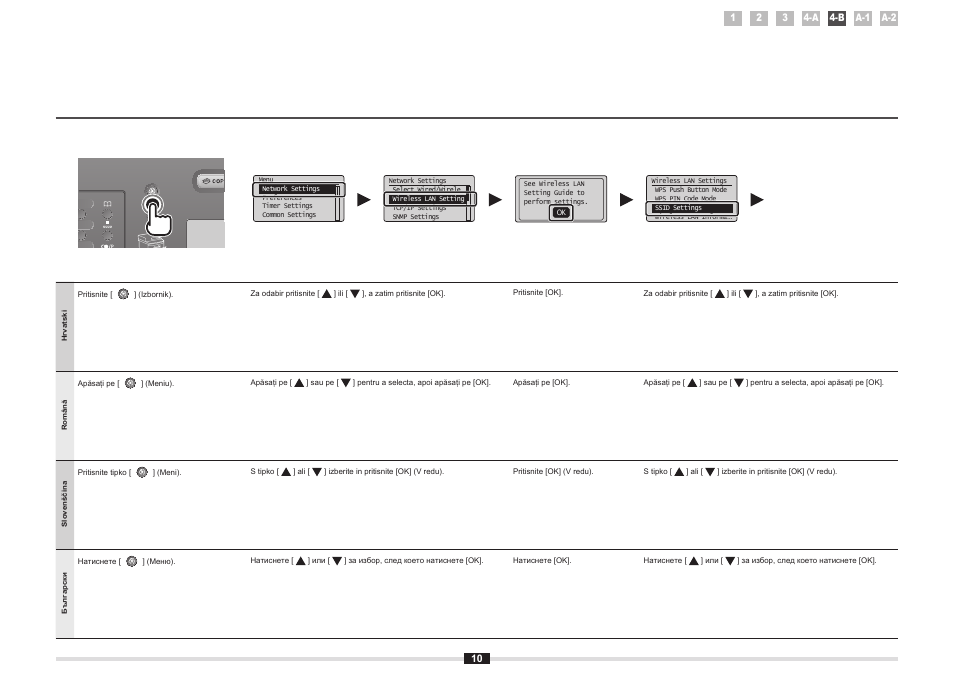 Canon i-SENSYS MF8380Cdw User Manual | Page 46 / 128