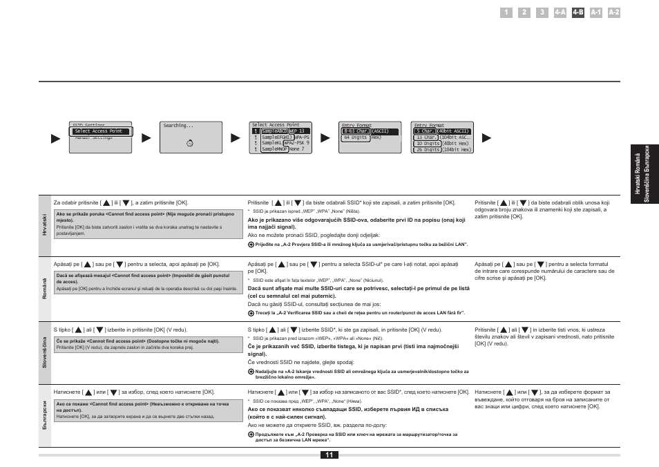 La p.11, V poglavju 11 | Canon i-SENSYS MF8380Cdw User Manual | Page 47 / 128