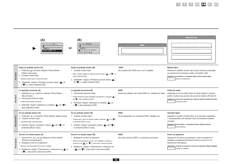 De la p.12, Poglavju 12 | Canon i-SENSYS MF8380Cdw User Manual | Page 48 / 128