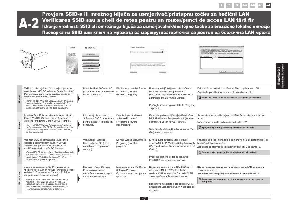 Iskanje vrednosti ssid ali omrežnega ključa za, Brezžično lokalno omrežje, Достъп за безжична lan мрежа | Canon i-SENSYS MF8380Cdw User Manual | Page 53 / 128