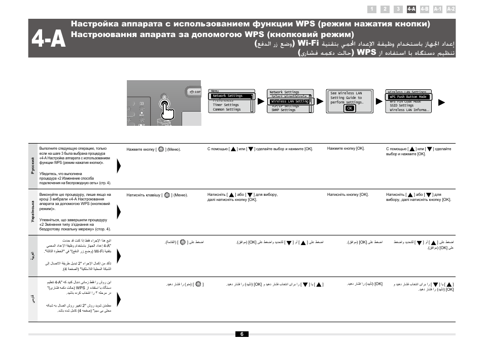 Настройка аппарата с использованием функции wps, ﻊﻓﺪﻟﺍ ﺭﺯ ﻊﺿﻭ) wi-fi ﺔﻴﻨﻘﺘﺑ, Стор. 6 «4-a настроювання апарата | За допомогою wps (кнопковий режим), Wps ﺯﺍ ﻩﺩﺎﻔﺘﺳﺍ ﺎﺑ ﻩﺎﮕﺘﺳﺩ ﻢﻴﻈﻨﺗ 4-a" 6 ﻪﺤﻔﺻ, یﺭﺎﺸﻓ ﻪﻤﮐﺩ ﺖﻟﺎﺣ) | Canon i-SENSYS MF8380Cdw User Manual | Page 60 / 128