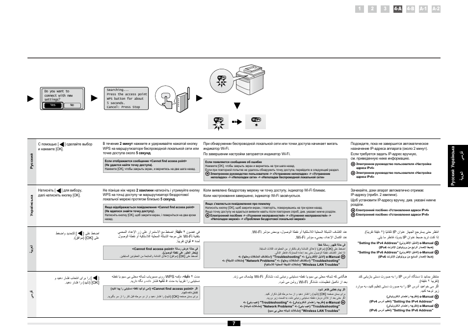 Canon i-SENSYS MF8380Cdw User Manual | Page 61 / 128