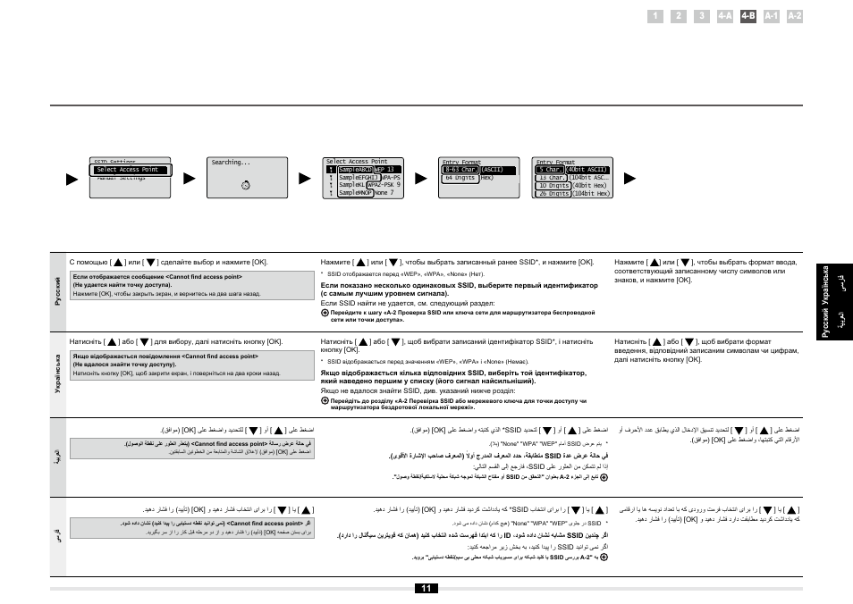 Стор. 11, 11 ﺔﺤﻔﺼﻟﺍ, 11 ﻪﺤﻔﺻ | Canon i-SENSYS MF8380Cdw User Manual | Page 65 / 128