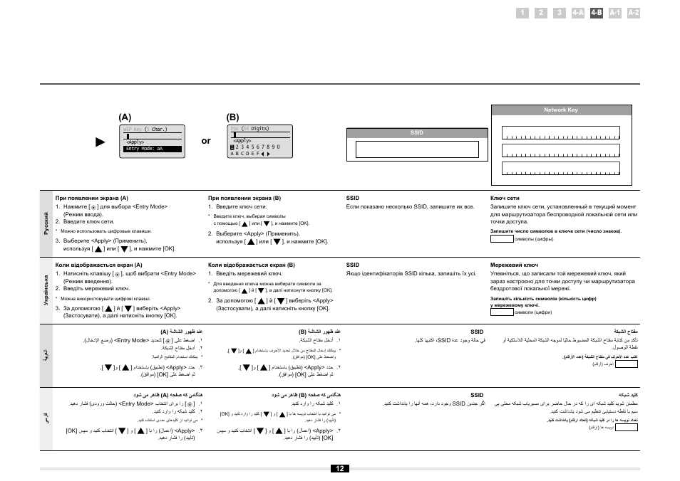 Стор. 12, 12 ﺔﺤﻔﺼﻟﺍ, 12 ﻪﺤﻔﺻ | Canon i-SENSYS MF8380Cdw User Manual | Page 66 / 128