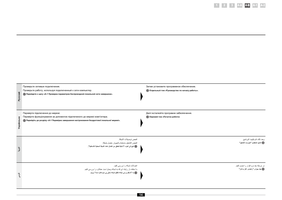 Canon i-SENSYS MF8380Cdw User Manual | Page 68 / 128