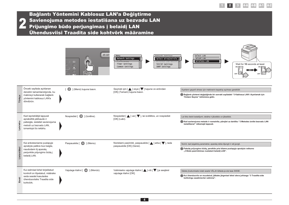 2 prijungimo, 2 prijungimo būdo perjungimas į belaidį lan | Canon i-SENSYS MF8380Cdw User Manual | Page 76 / 128